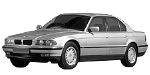 BMW E38 C3821 Fault Code